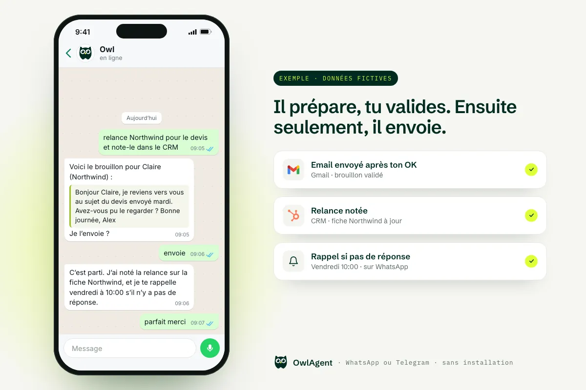 Assistant IA sur WhatsApp : exemple de conversation où Owl rédige une relance par email, attend ta validation avant d’envoyer, met à jour le CRM et programme un rappel